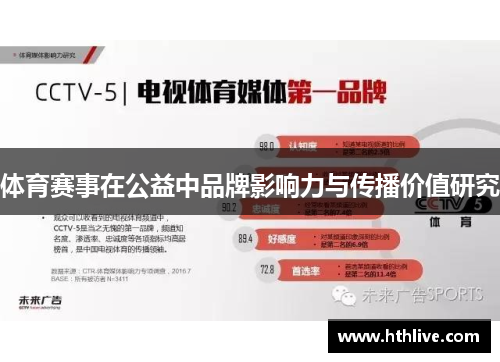 体育赛事在公益中品牌影响力与传播价值研究