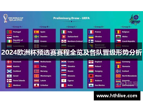 2024欧洲杯预选赛赛程全览及各队晋级形势分析