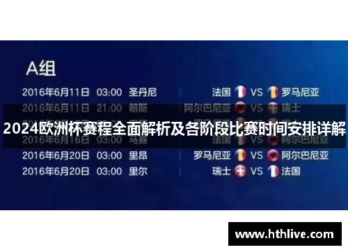 2024欧洲杯赛程全面解析及各阶段比赛时间安排详解