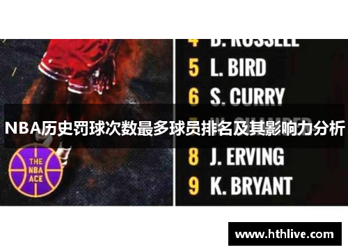 NBA历史罚球次数最多球员排名及其影响力分析