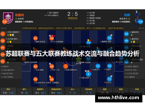 苏超联赛与五大联赛教练战术交流与融合趋势分析