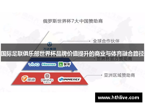 国际足联俱乐部世界杯品牌价值提升的商业与体育融合路径